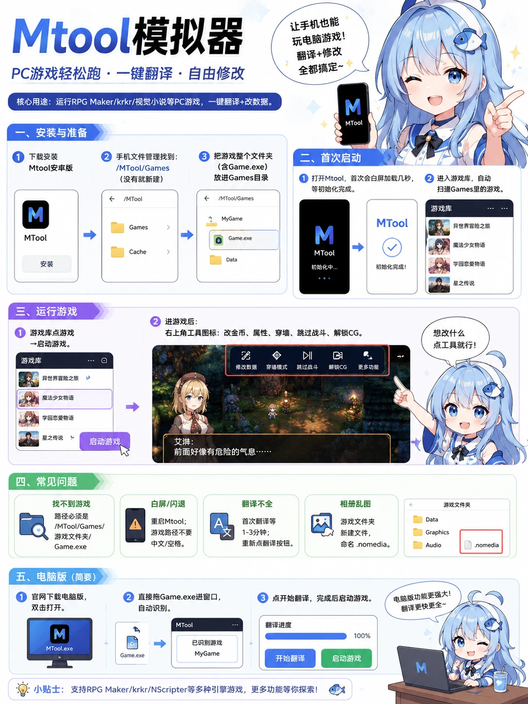 Mtool使用方法-摸鱼茶话会